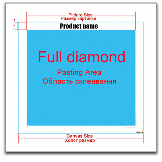 Diamond Painting DIY – Set of Five Consecutive Paintings Kit
global-swanky 3