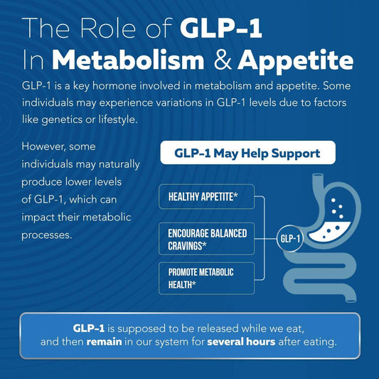  Dietary Supplement Capsules – Daily Health & Wellness Support
global-swanky 2