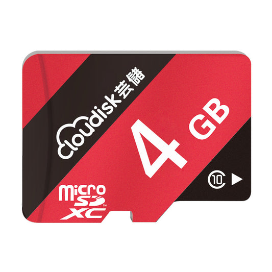 Driving Recorder Memory Card – High-Speed 4G/8G/16G Cards
global-swanky 2