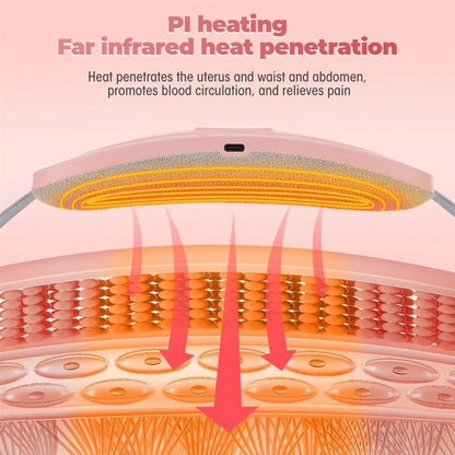 Electric Heating Pad for Period Pain Relief & Warm Care global swanky 3