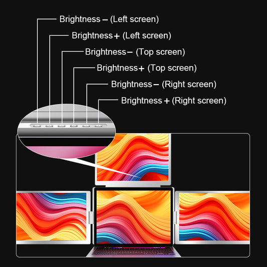 FHD Triple Monitor Laptop Screen Extender with 205° Rotation Global swanky 1