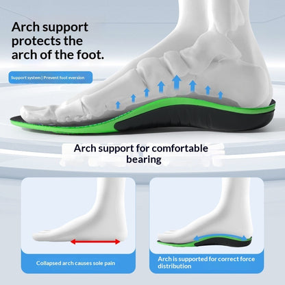 Foot Balance Insoles With Arch Support and U-Shaped Heel Cup Global swanky 3