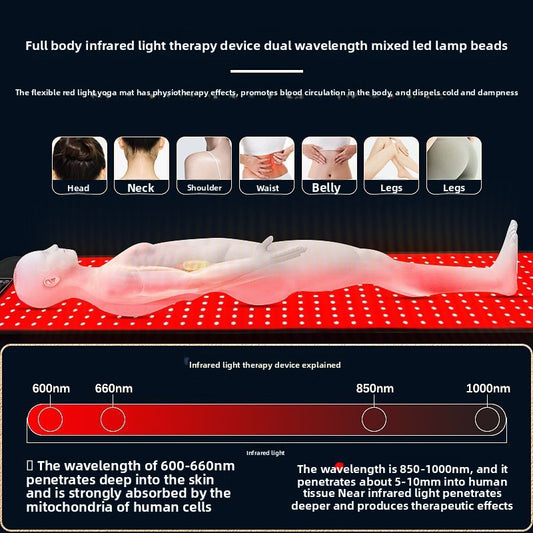Full Size Infrared Photon Sauna Pad for Pain Relief Use global swanky 2