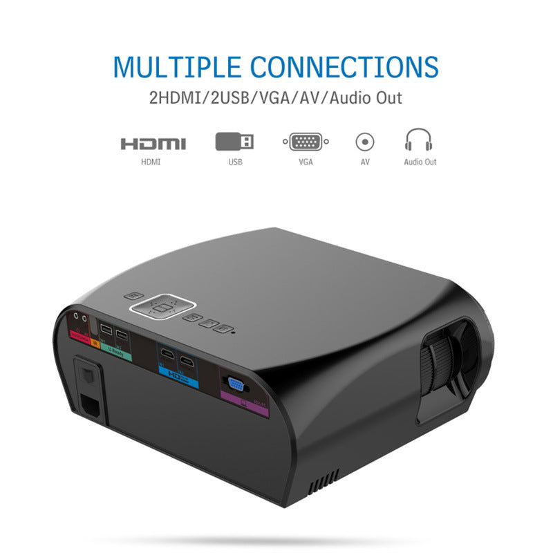 GP100 Mini Projector for Portable Home and Office Presentation Global swanky 3