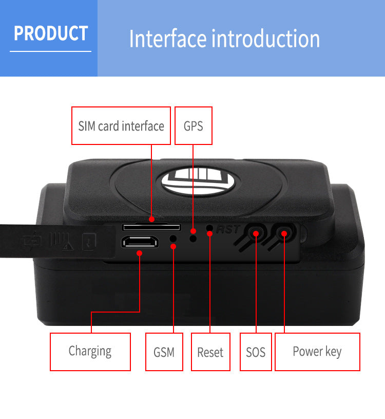 GPS Locator With Smart Tracking Support for Daily Safety Carry Global swanky 3