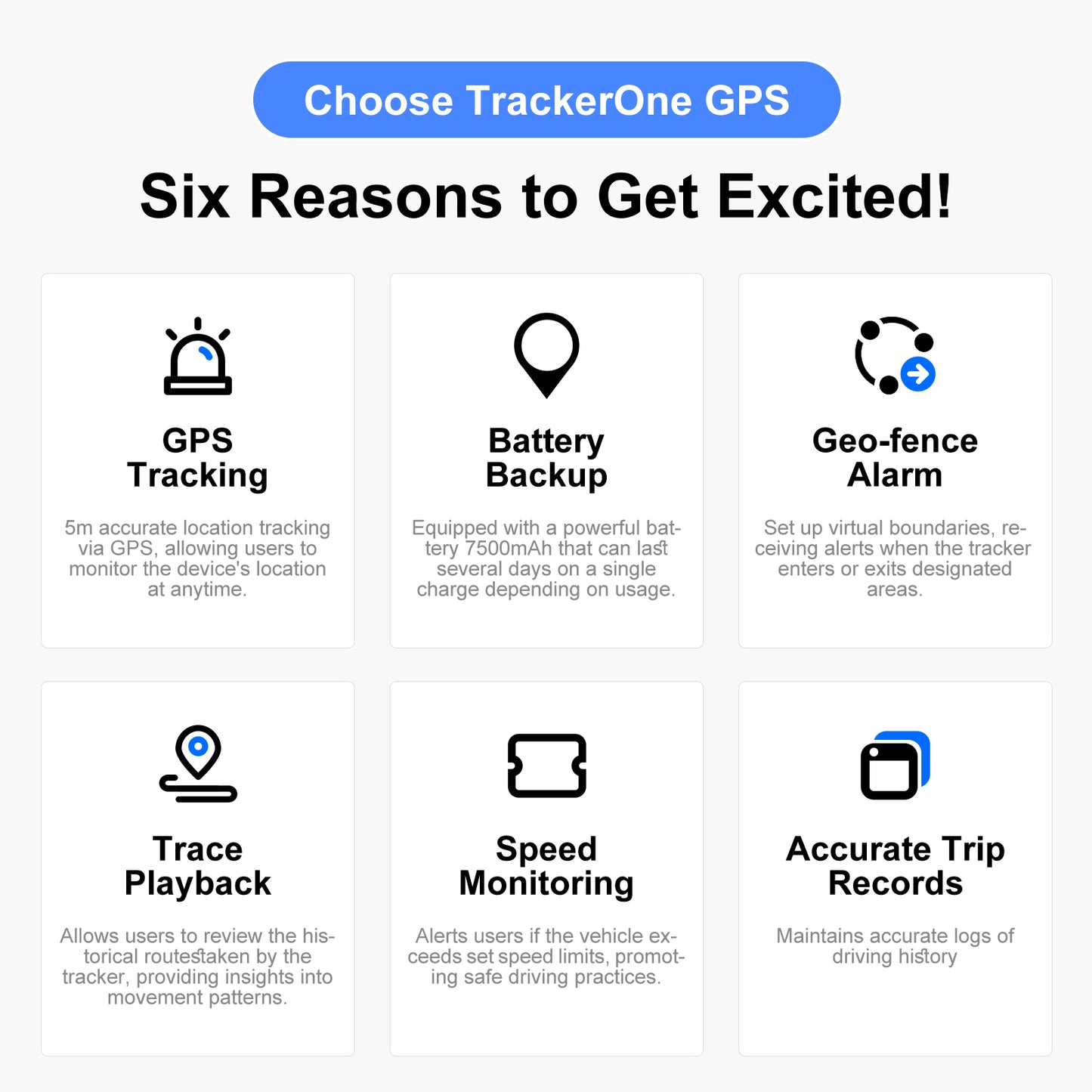GPS Vehicle Tracker With 4G Real Time Tracking & Magnetic Fit Global swanky 3