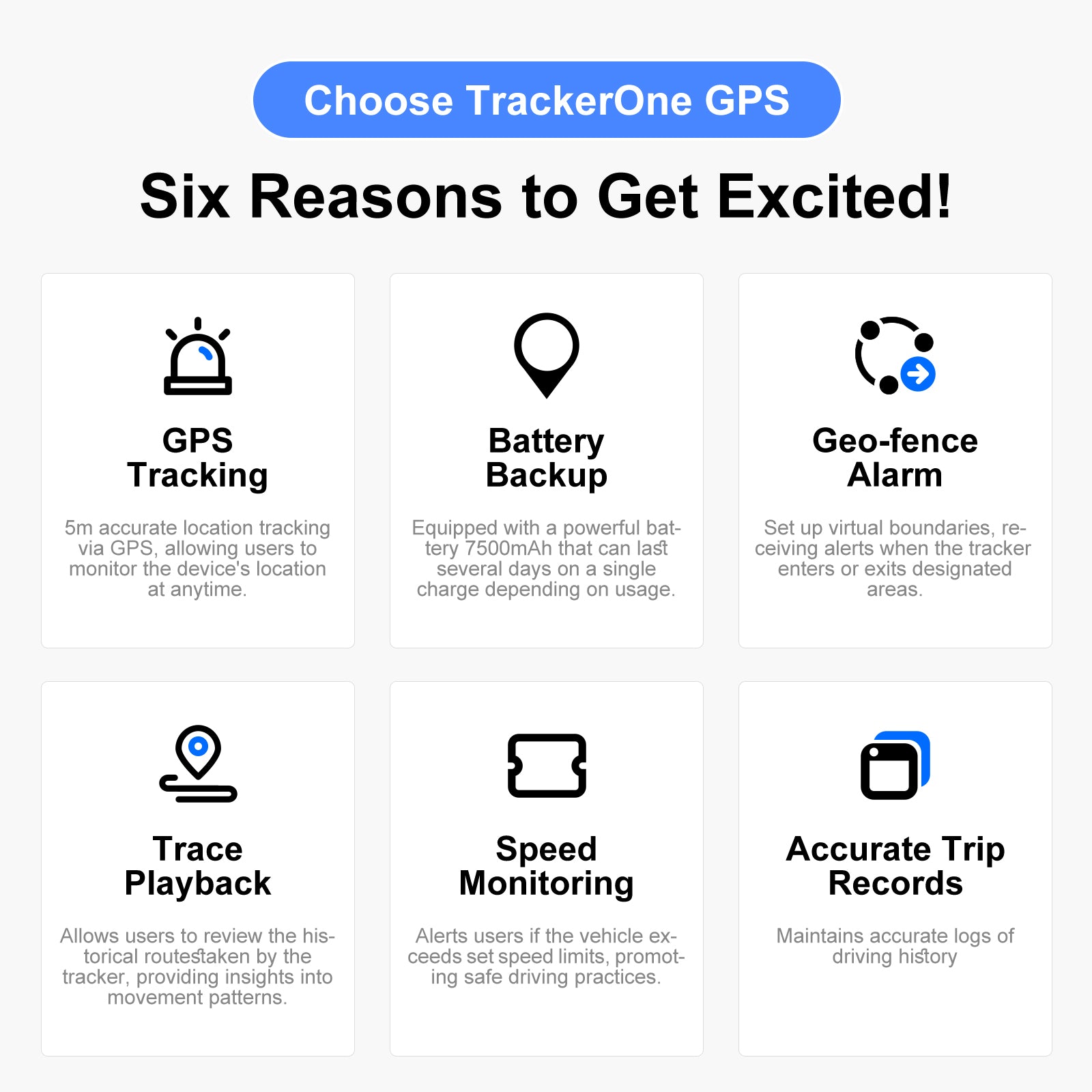 GPS Vehicle Tracker With 4G Real Time Tracking & Magnetic Fit Global swanky 3