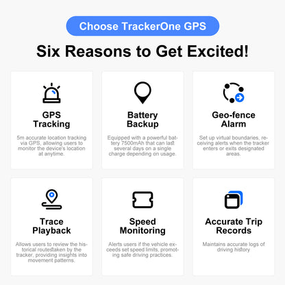 GPS Vehicle Tracker With 4G Real Time Tracking & Magnetic Fit Global swanky 3