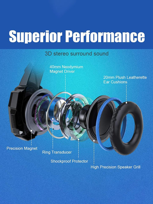 Gaming Headset Microphone for Clear Voice Chat Audio Gear Set globalswanky 02