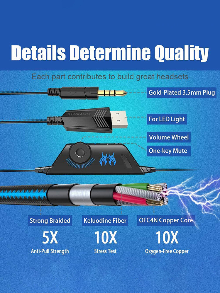 Gaming Headset Microphone for Clear Voice Chat Audio Gear Set globalswanky 03