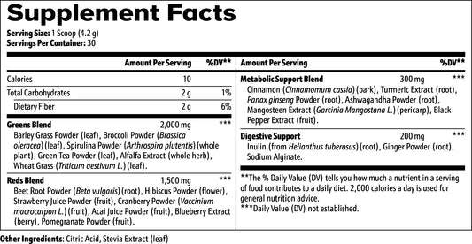  Green Superfood Powder Daily Wellness & Natural Energy Boost
global-swanky 2