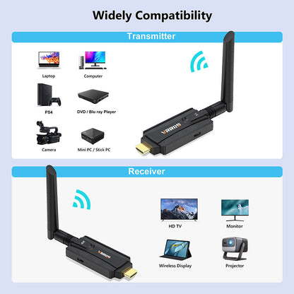HDMI Wireless Extender Transmitter Receiver for Home Use globalswanky 02