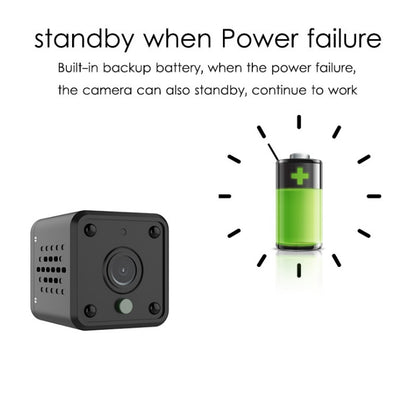HD Night Vision Camera With Wi-Fi Remote View for Home Safety Global swanky 3