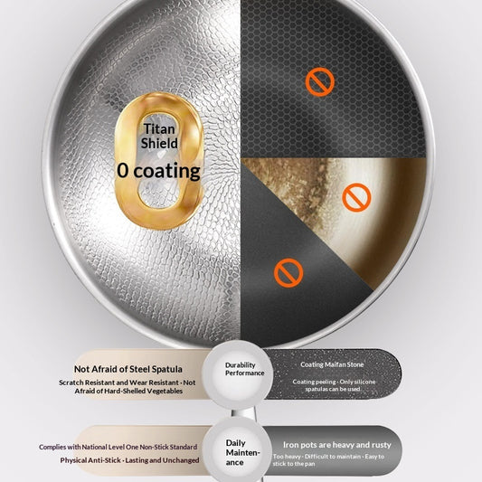  Hammered Titanium Finish Uncoated Non Stick Pan for Cooking  global-swanky 2