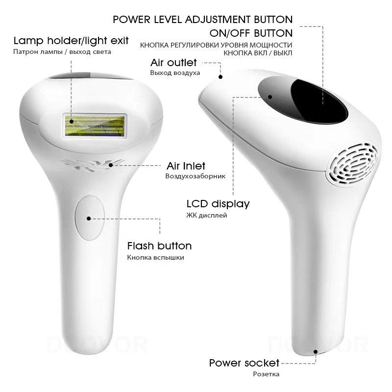 Handheld Laser Hair Removal Device for Smooth Skin Care USA Global Swanky 2