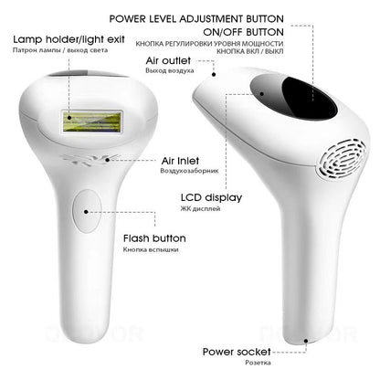 Handheld Laser Hair Removal Device for Smooth Skin Care USA Global Swanky 2