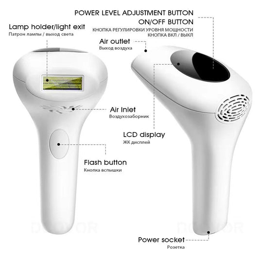 Handheld Laser Hair Removal Device for Smooth Skin Care USA Global Swanky 2