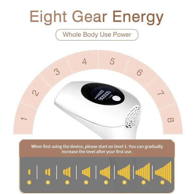 Handheld Laser Hair Removal Device for Smooth Skin Care USA Global Swanky 3