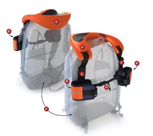  Hands-Free Shoulder Carrier & Ankle Straps Cushioned Hip Seat
global-swanky 3