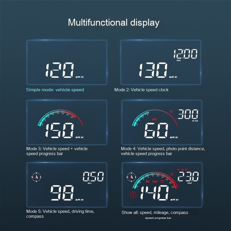 Head-Up Display Car GPS Speed Compass HD Projector global swanky 2
