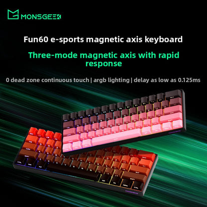 High-Performance Gaming Keyboard for Fast Ultimate Control globalswanky 02
