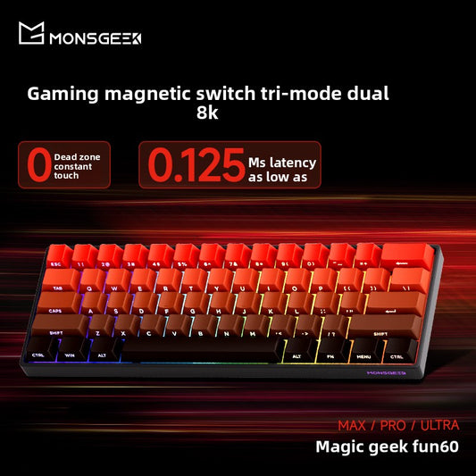 High-Performance Gaming Keyboard for Fast Ultimate Control globalswanky 03