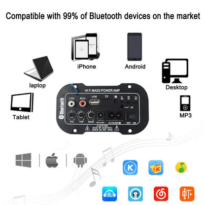 High-Power Bluetooth Subwoofer Amplifier Board for DIY Audio
Global swanky 3