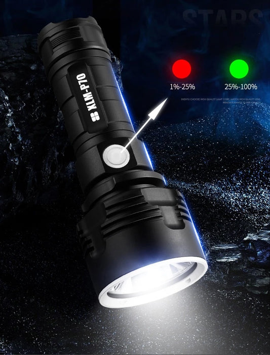 High Power LED Flashlight 20W Rechargeable 500m Range Torch global swanky 4
