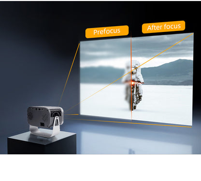 Home HD Projector with Portable Design and Adjustable Bracket Global swanky 3