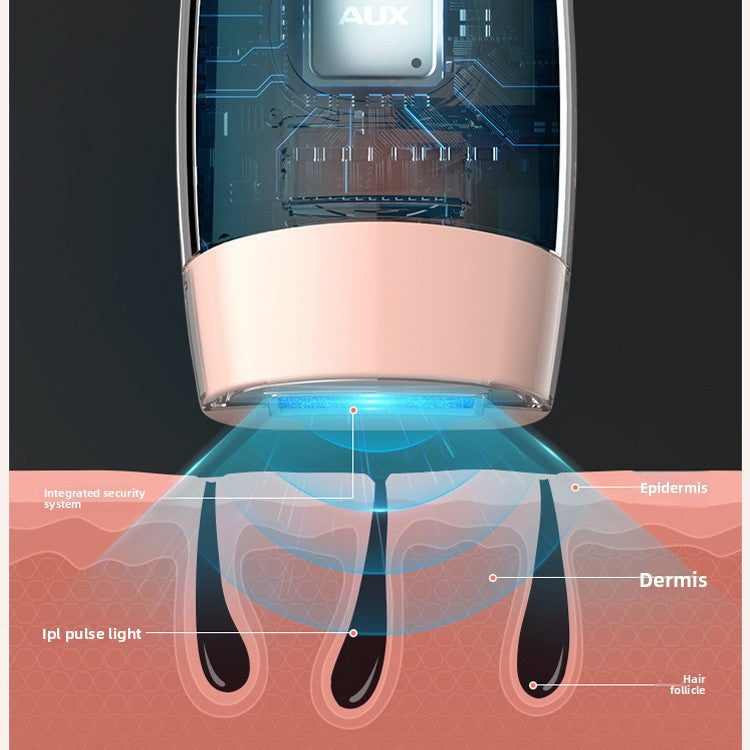 IPL Laser Hair Removal Device for Smooth Home Beauty Care Global Swanky 2