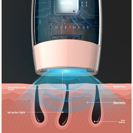IPL Laser Hair Removal Device for Smooth Home Beauty Care Global Swanky 2