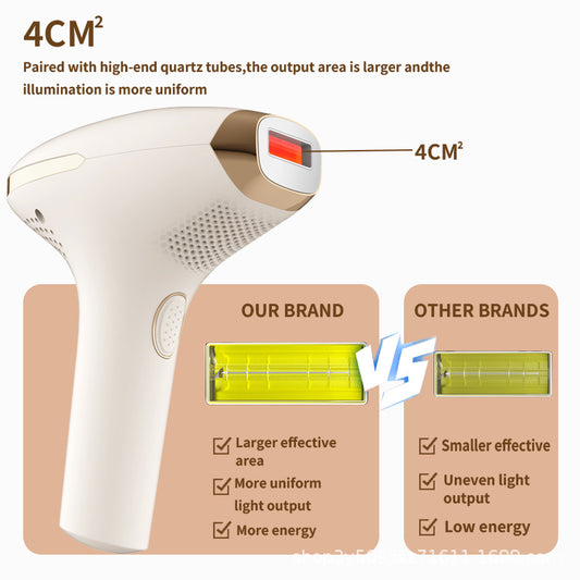IPL Laser Hair Removal Device with Cooling for Smooth Skin Global Swanky 2