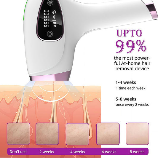  Ice Cooling Laser Hair Removal Device for Easy Skin Care Global Swanky 1