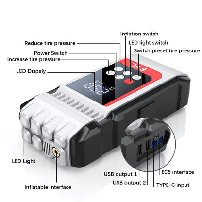 Integrated Emergency Power Air Pump for Automobile Safety Kit Global swanky 2
