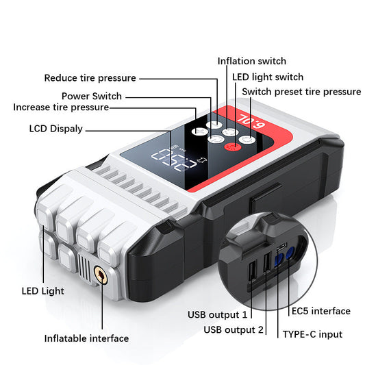Integrated Emergency Power Air Pump for Automobile Safety Kit Global swanky 2