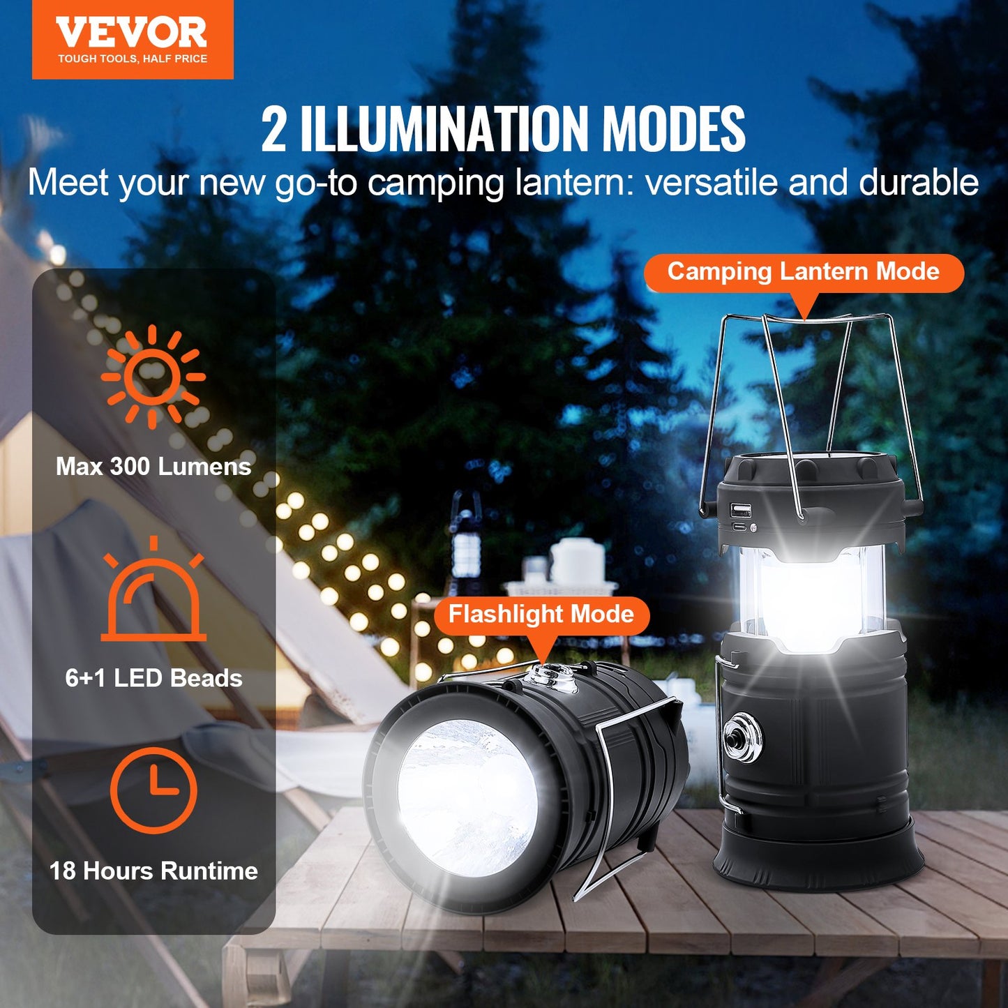 LED Camping Lanterns Portable Rechargeable Battery Bank 4 PCs globalswanky 01