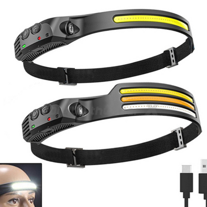 LED Headlamp Light for Outdoor Work Running Hiking Comfort global-swanky 1