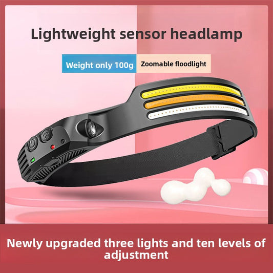 LED Headlamp Light for Outdoor Work Running Hiking Comfort global-swanky 2