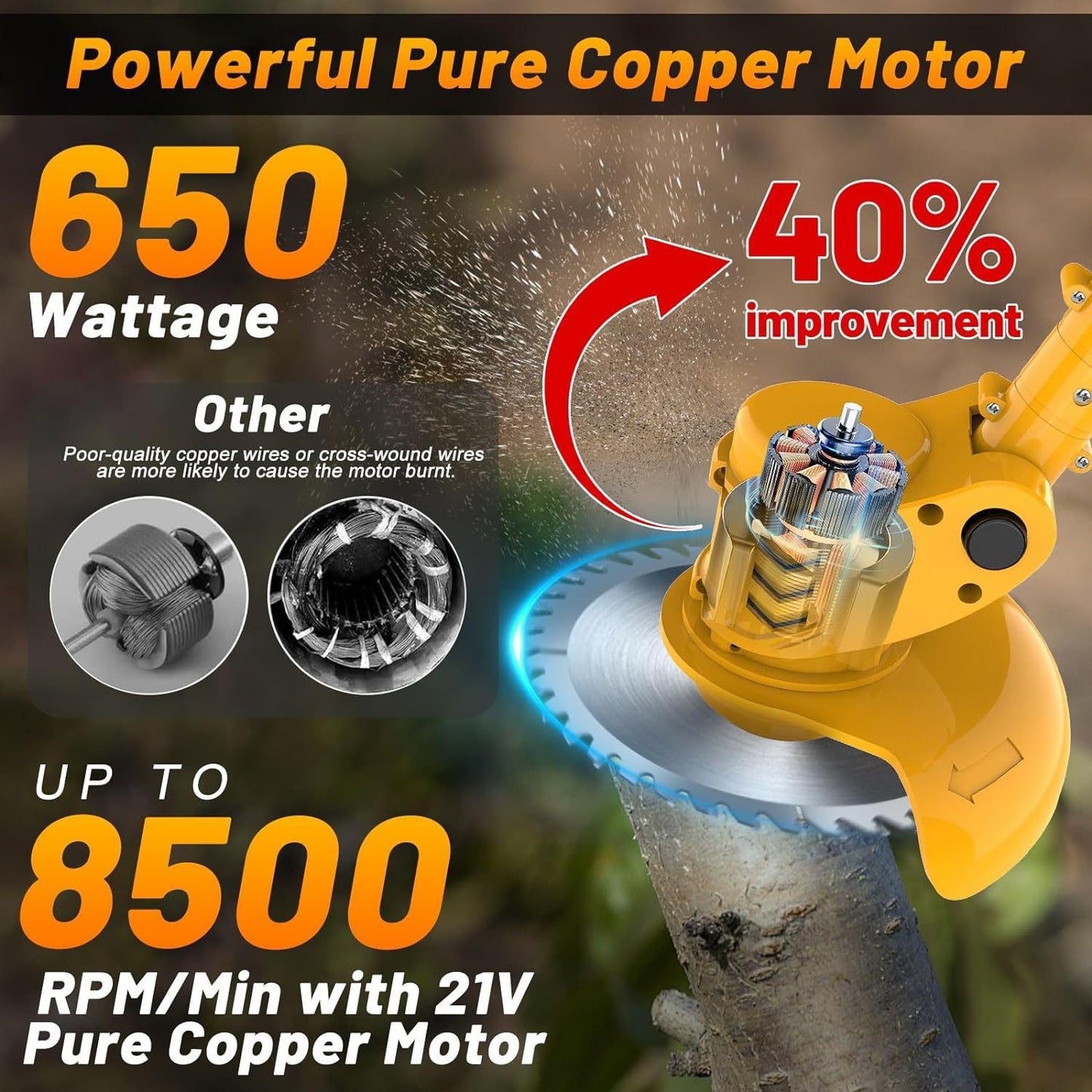 Lithium Battery Lawn Mower for Home Yard Care Use Daily Fit globalswanky 03