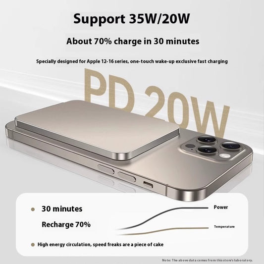 Magnetic Wireless Power Bank Magsafe Global swanky 2