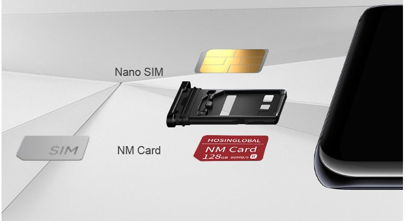 NM Memory Card 128G for Mobile Phones – High-Speed Storag
Global swanky 2