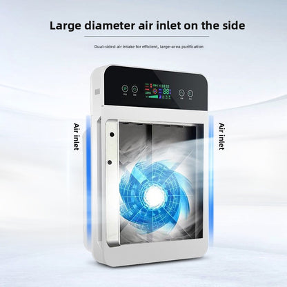 Negative Ion Air Purifier with UV and Activated Carbon Filter globalswanky 02