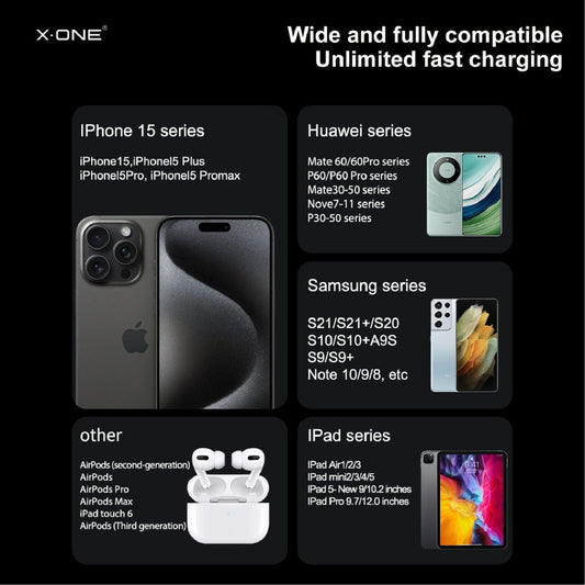 New 240W Dual Type-C Fast Charging Cables Global swanky 3