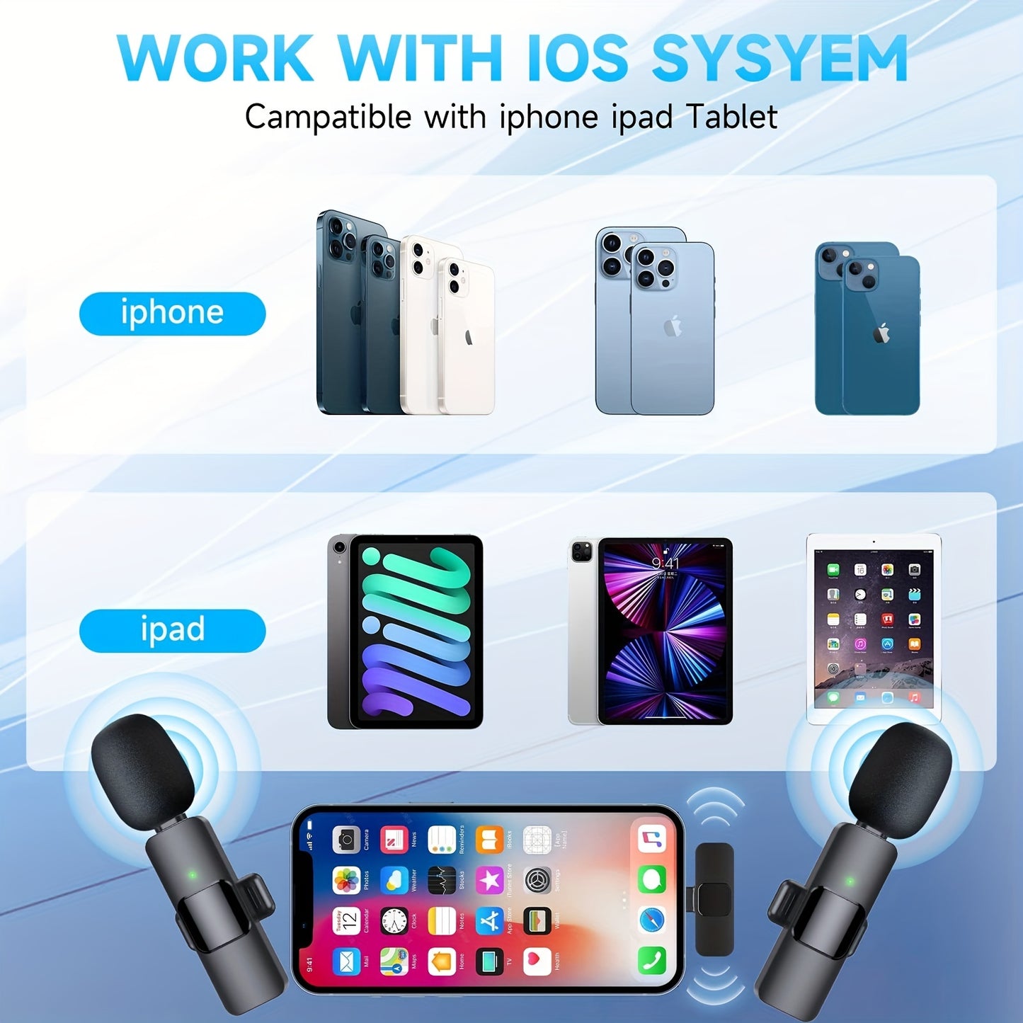 Omnidirectional Wireless Mic for Interviews and Podcasts globalswanky 02
