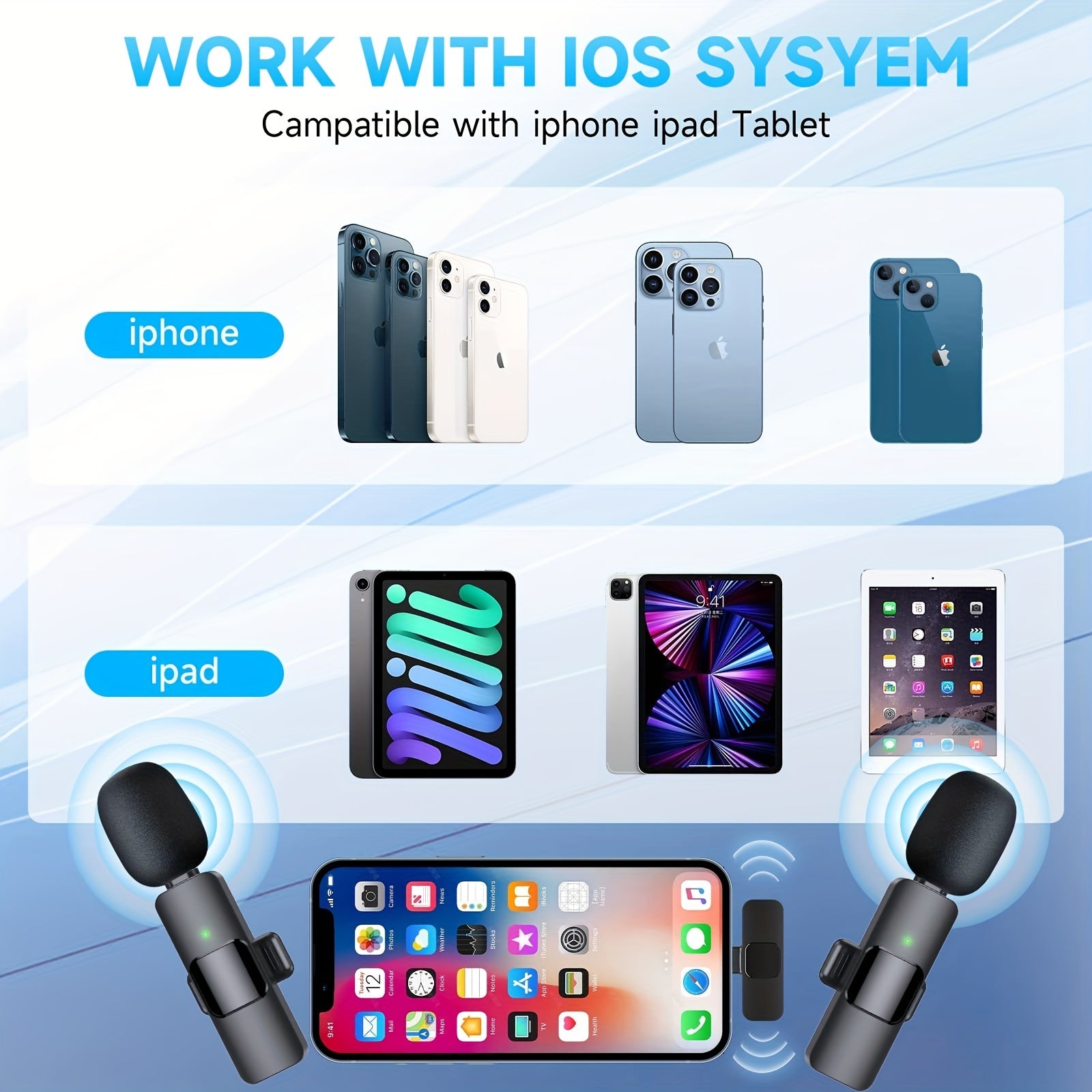 Omnidirectional Wireless Mic for Interviews and Podcasts globalswanky 02