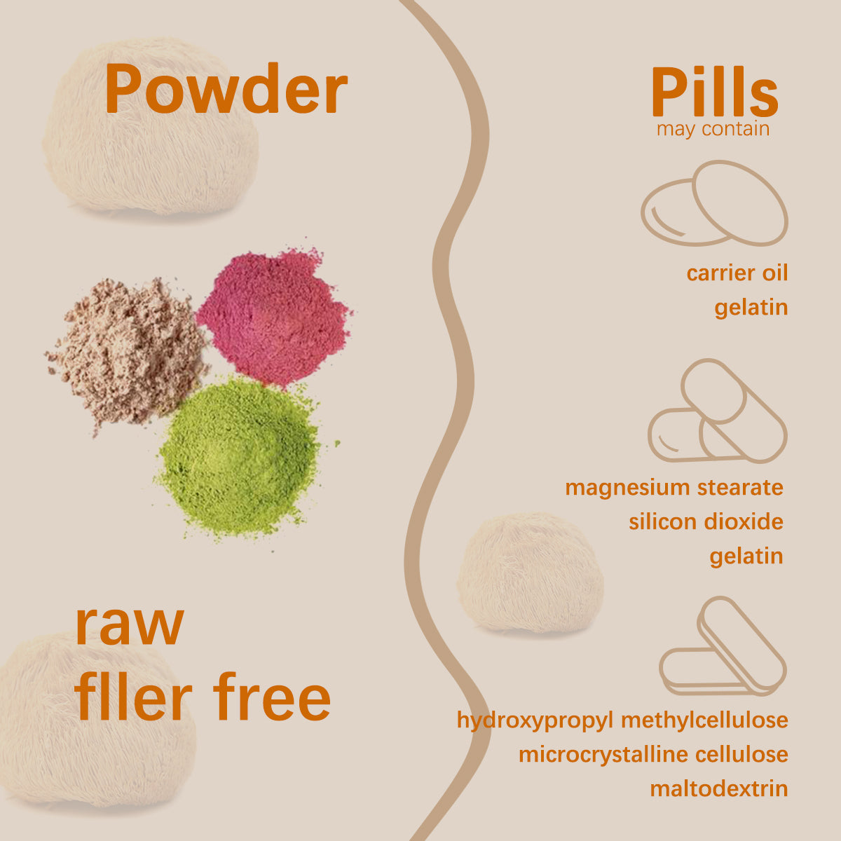 Organic Lion’s Mane Mushroom Powder – Natural Health Boost
global-swanky 2