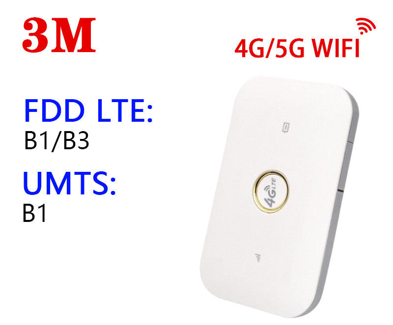 Portable Car Wireless Router for Travel, Work & Daily Driving Global swanky 2