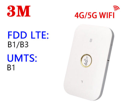 Portable Car Wireless Router for Travel, Work & Daily Driving Global swanky 2