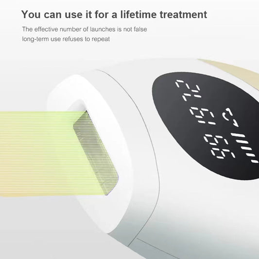 Portable Laser Hair Removal Device for Smooth Skin Care USA Global Swanky 2
