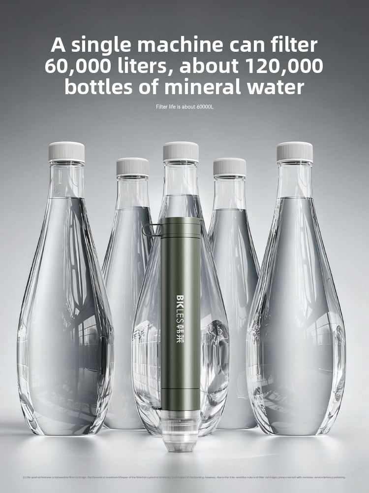 Portable Outdoor Water Purifier with Direct Drink Filter global-swanky 2